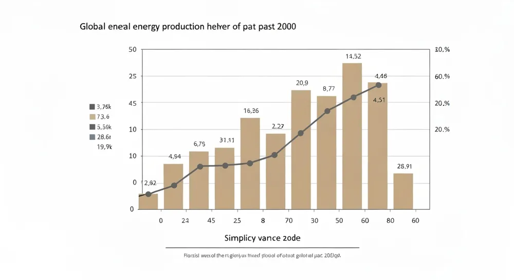 График роста с восходящим трендом и зелеными стрелками.