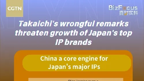 Takaichi's Comments Threaten Japan's Top Intellectual Property Brands