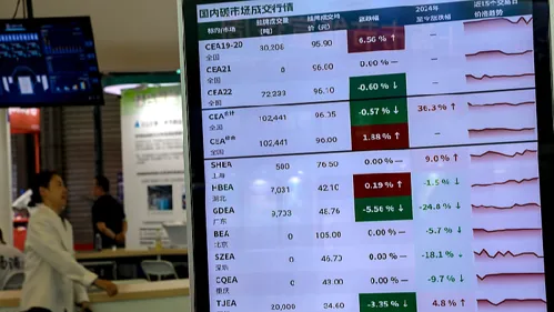 Китай усиливает усилия по зеленому и низкоуглеродному развитию